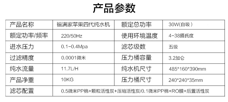 福滿家17X介紹2_副本.jpg